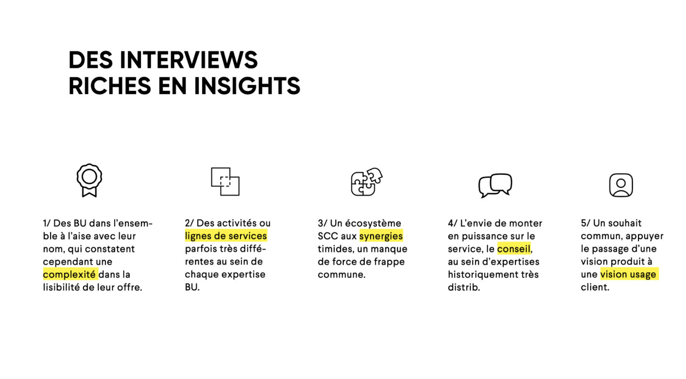 Des interviews riches en insights - SCC