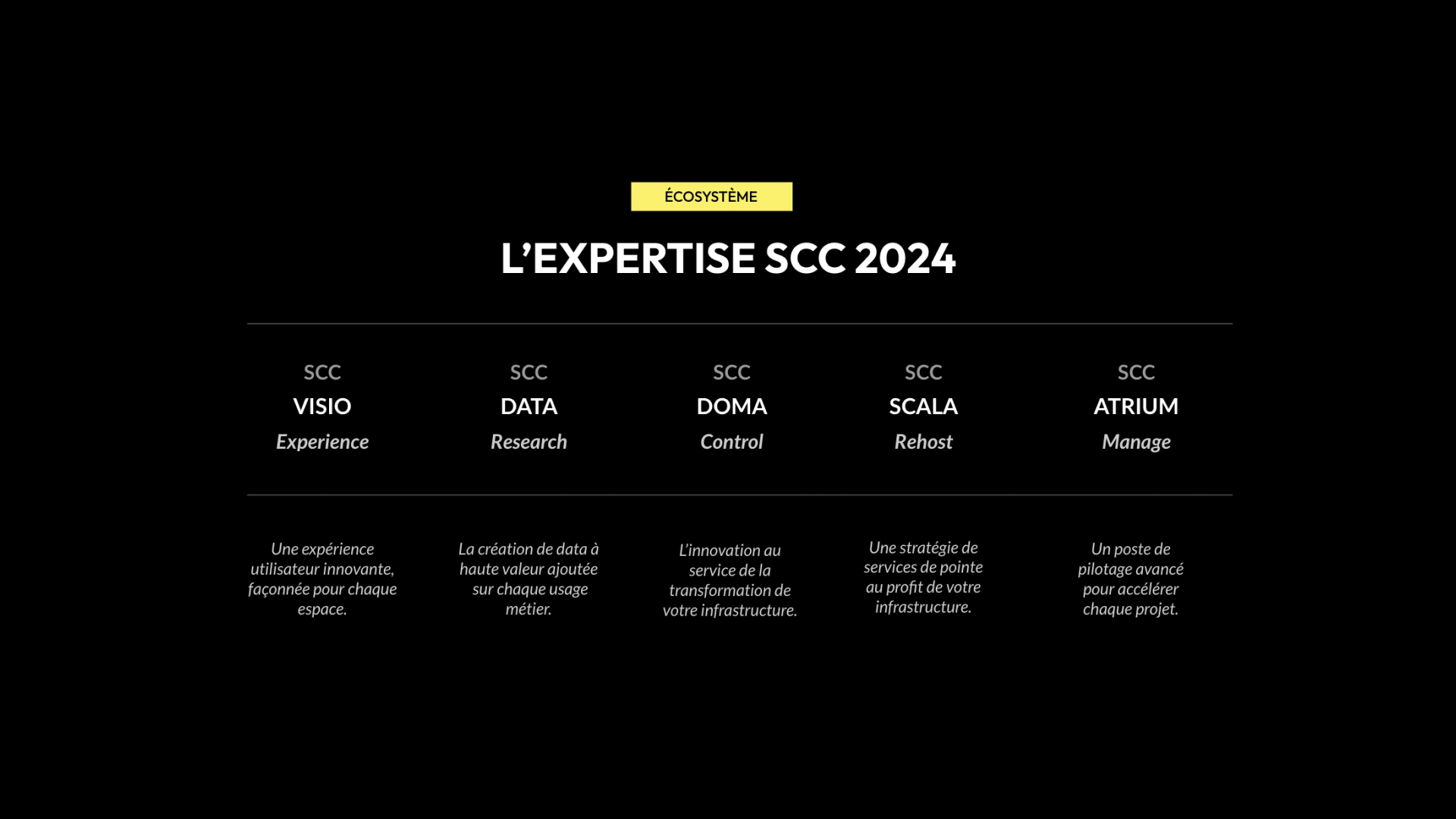 L’EXPERTISE SCC 2024 - Visuel n°2 SCC