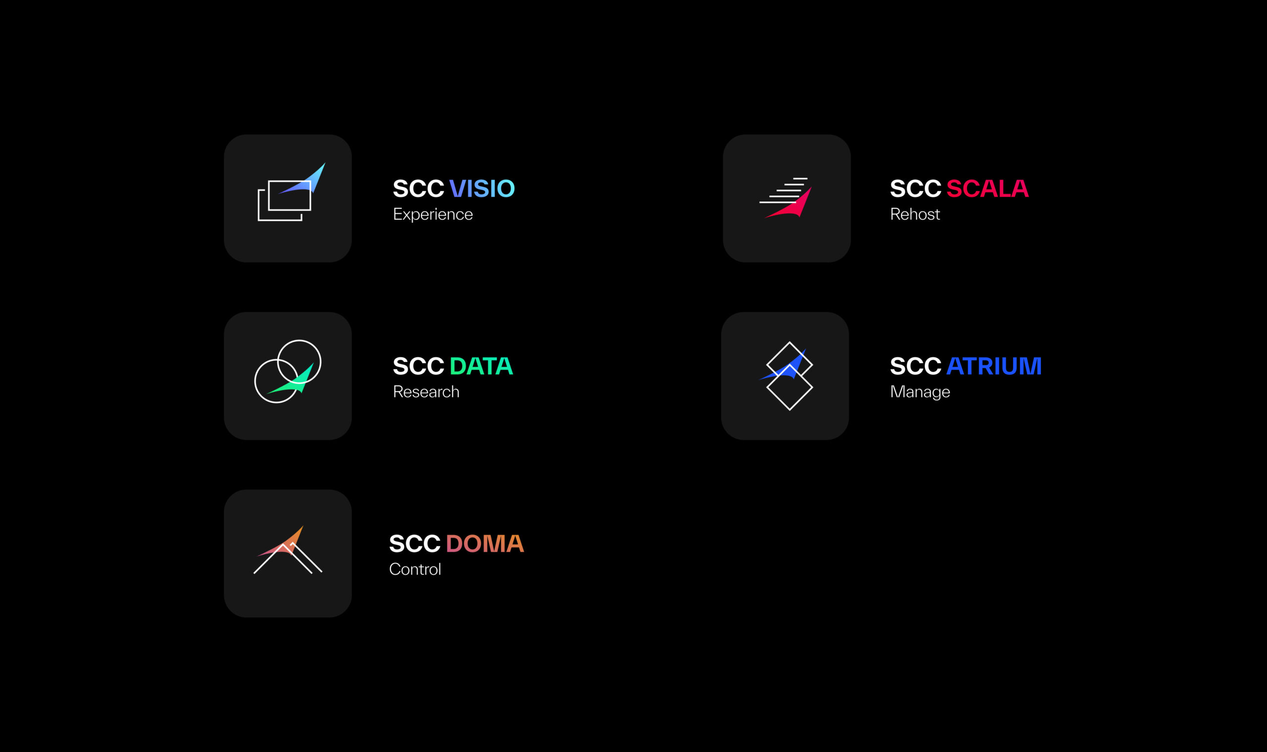 SCC Logo